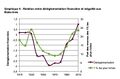 Vignette pour la version du 23 février 2023 à 21:10